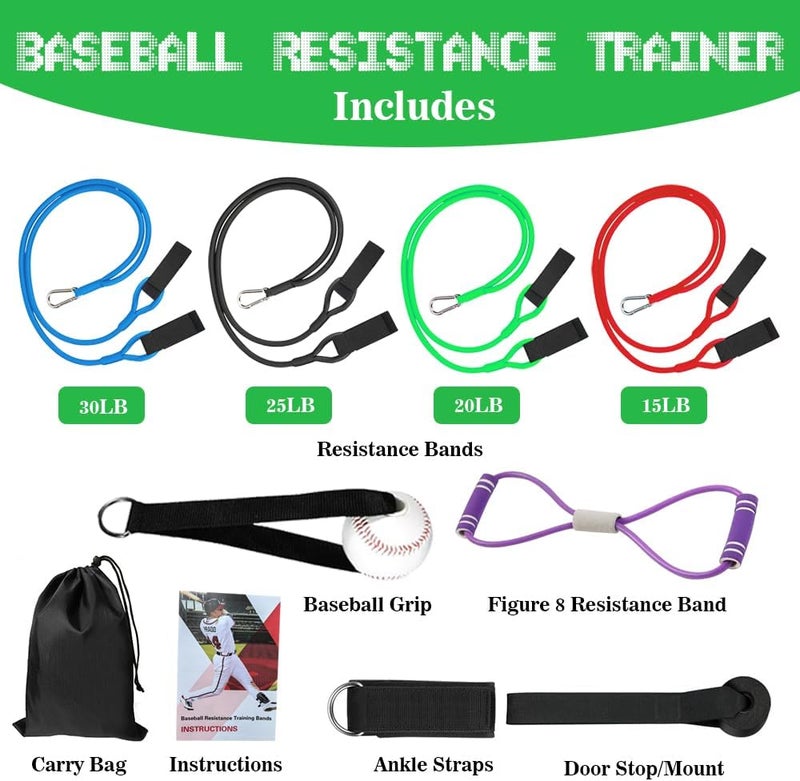 ENERACES Baseball Resistance Bands for Pitchers – Pro-Grade Arm Strength & Pitching Bands | 4-Level Adjustable Resistance Bands for Baseball/Softball Training (All Ages) - Image 2
